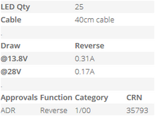 LED Autolamps 100 Series Reverse Module or Insert - Each